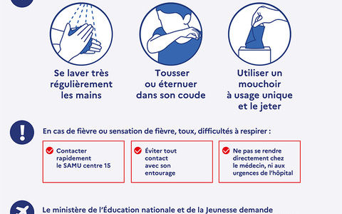 Fermeture jusqu’au 22 mars inclus Fermeture jusqu’au 22 mars inclus