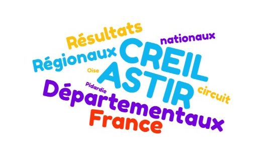 Résultats sportifs saison 2021-2022 Résultats sportifs saison 2021-2022